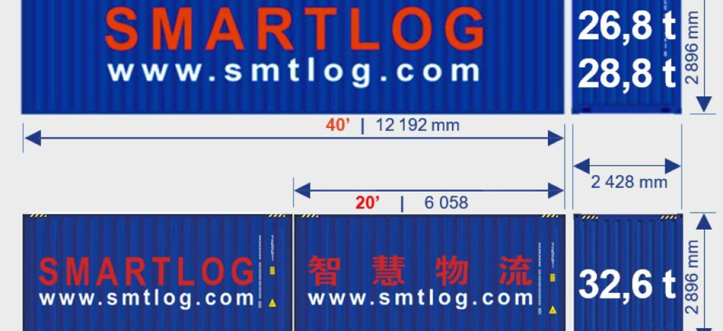 Provision of containers